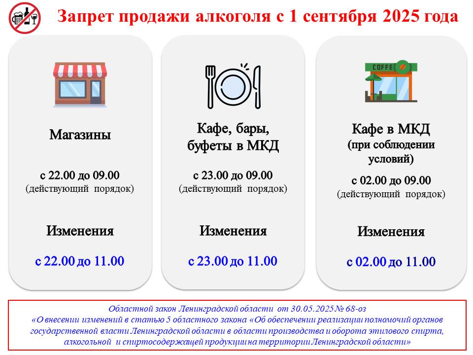 Оповещение