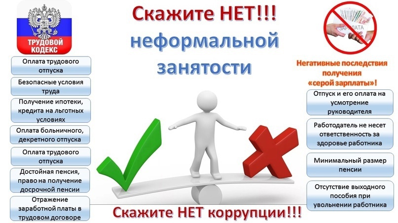 Создан раздел отчетности регионов о результатах проведения работы по снижению уровня неформальной занятости