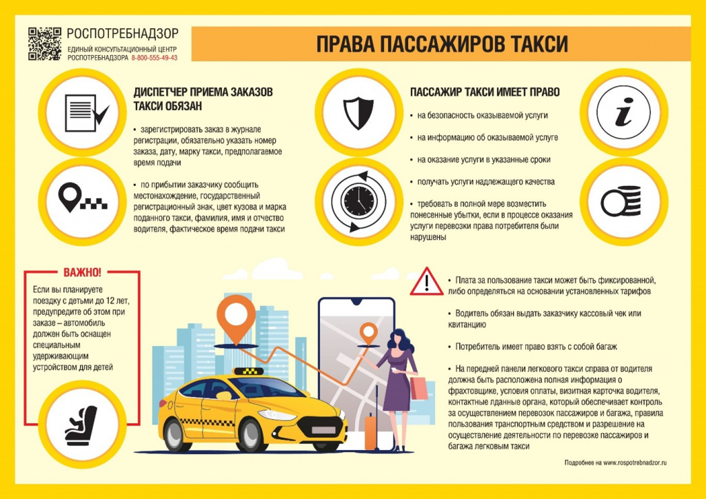 О правах потребителей услуг такси