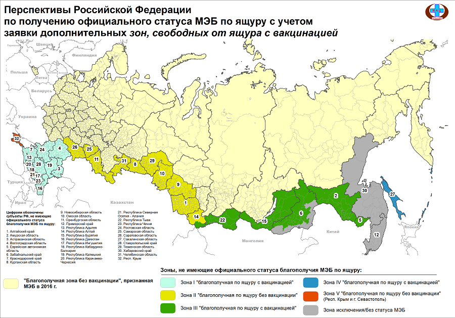 Регионализация РФ по ящуру