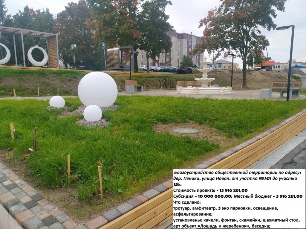 Как создать комфортную городскую среду в регионах? Опыт основателей проекта Urban Policy Institute — Трибуна на vc.ru