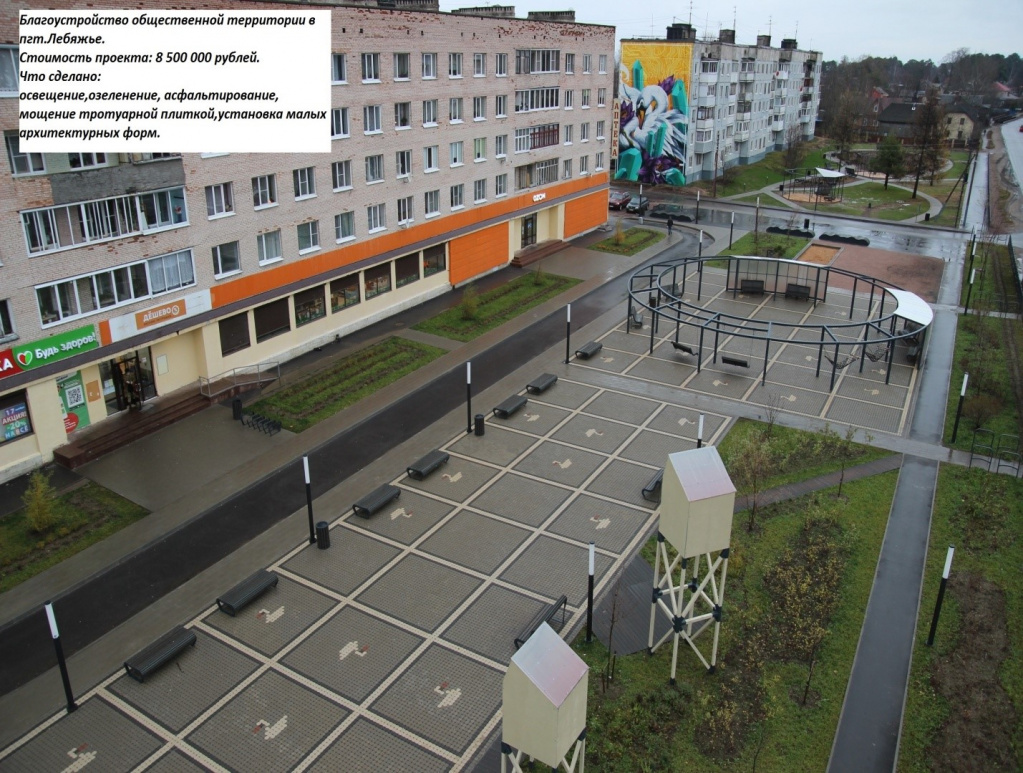 Как создать комфортную городскую среду в регионах? Опыт основателей проекта Urban Policy Institute — Трибуна на vc.ru