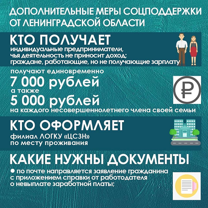 Дополнительные меры соцподдержки от Ленинградской области